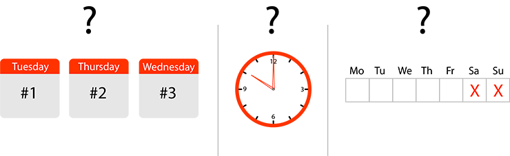 Image: Best send time