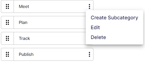 Create Subcategory