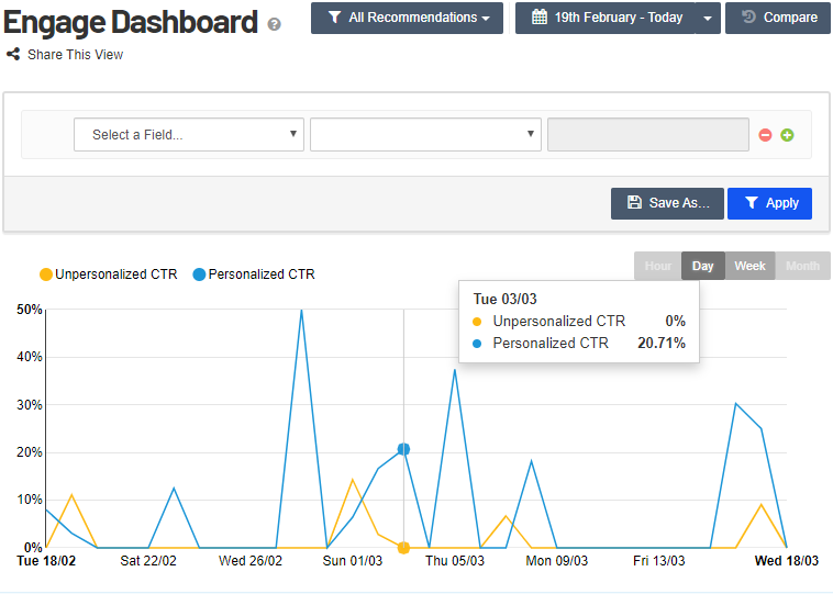 Engage dashboard