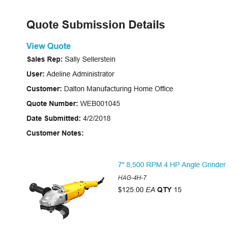 RFQ Email