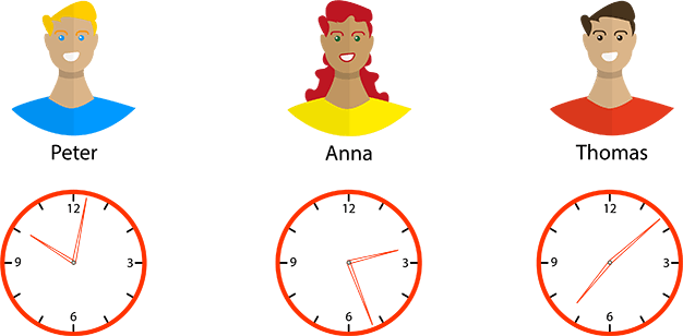 Image: Send time optimization