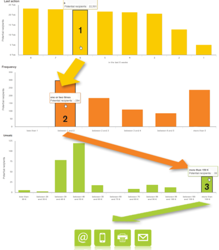 Bild: Diagrammsegment auswählen