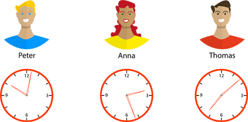 Bild: Versandzeitoptimierung