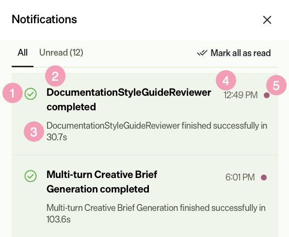 Screenshot of notifications tray where notification elements are labeled with numbered callouts