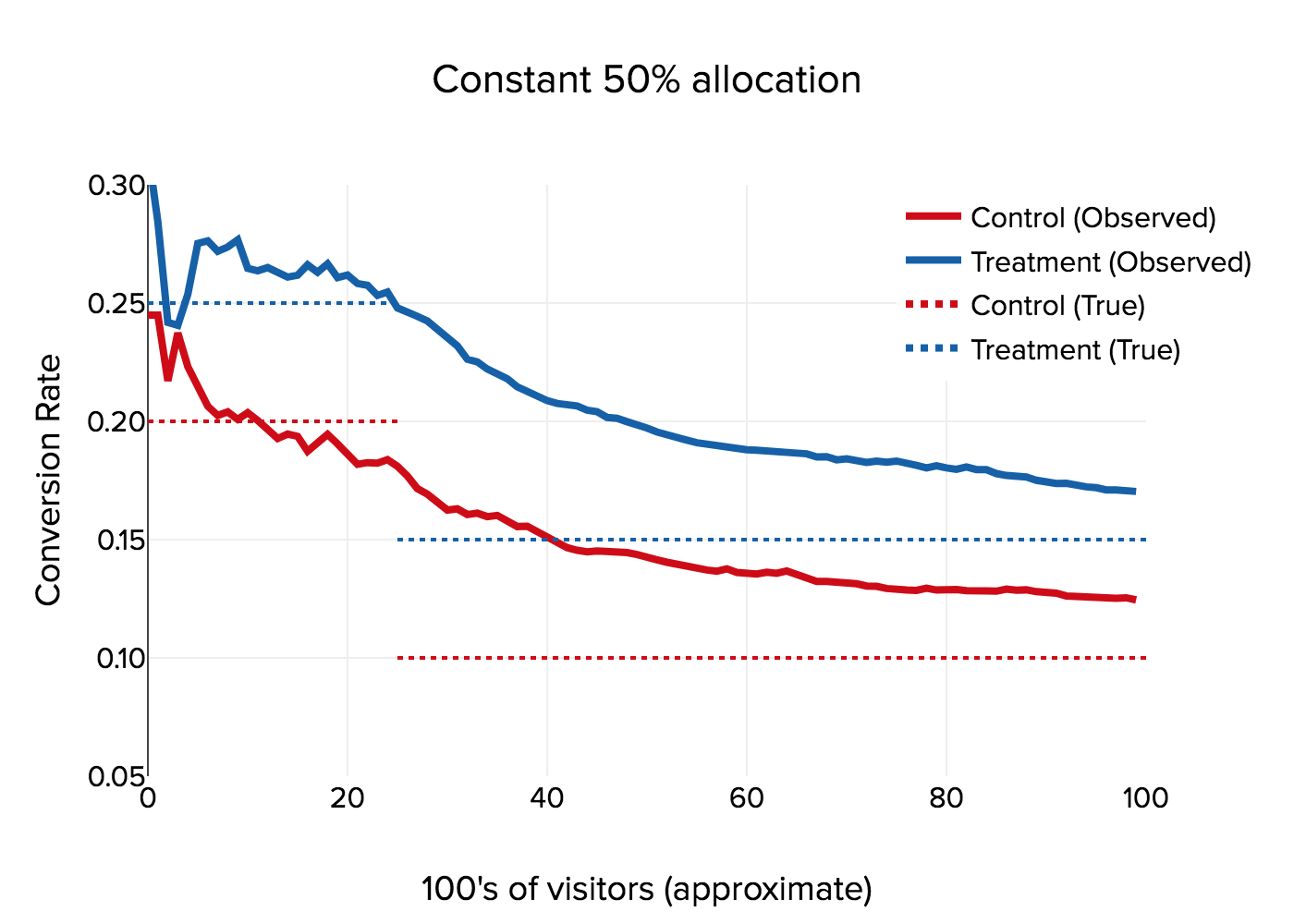figure-2a.png