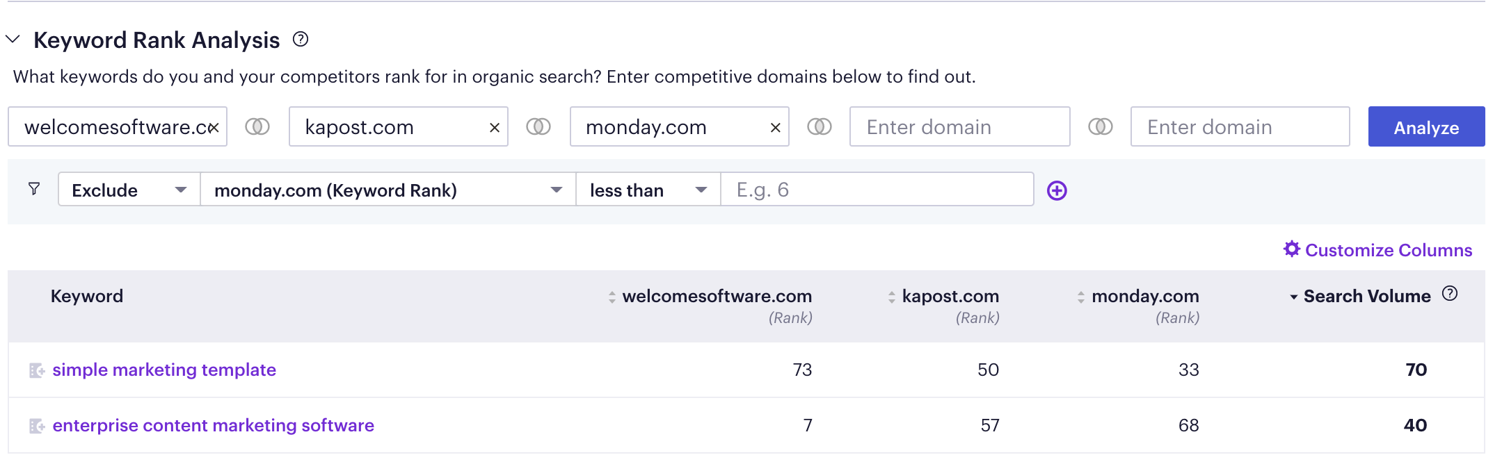Competitor-ranking.png