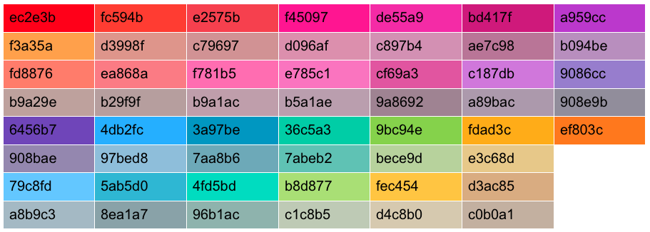 Campaigns-for-import-colors.png